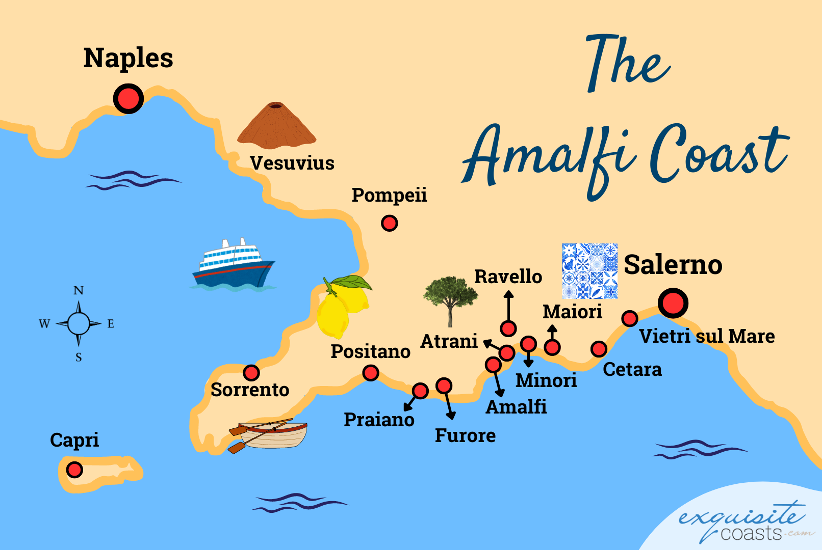 Infographic comparing the best Hawaiian Islands to visit